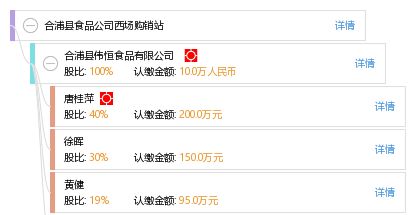 合浦县食品公司西场购销站 拥抱互联网，开启食品销售新篇章